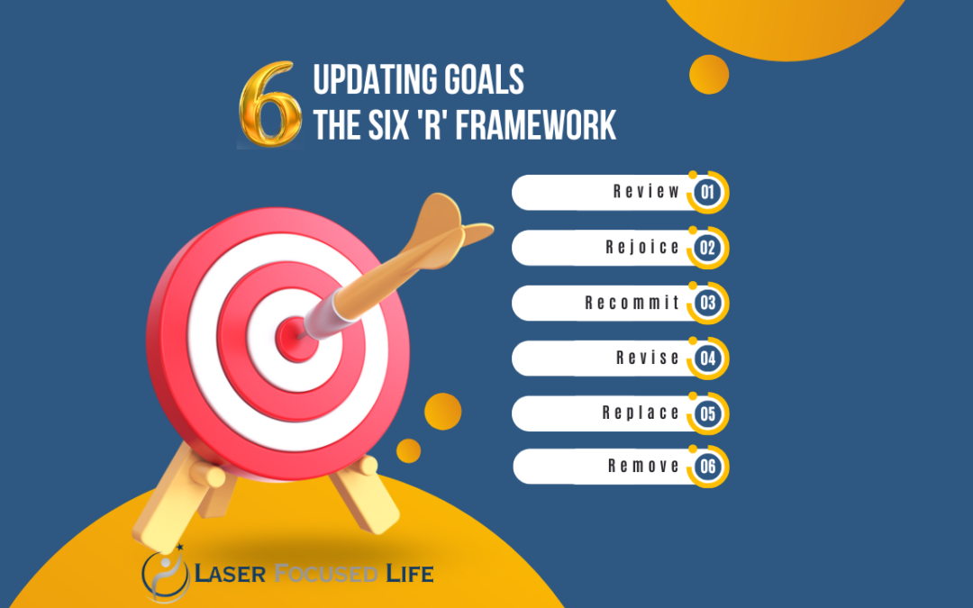 Embracing the 6 R’s: The Key to Evolving Your Goals